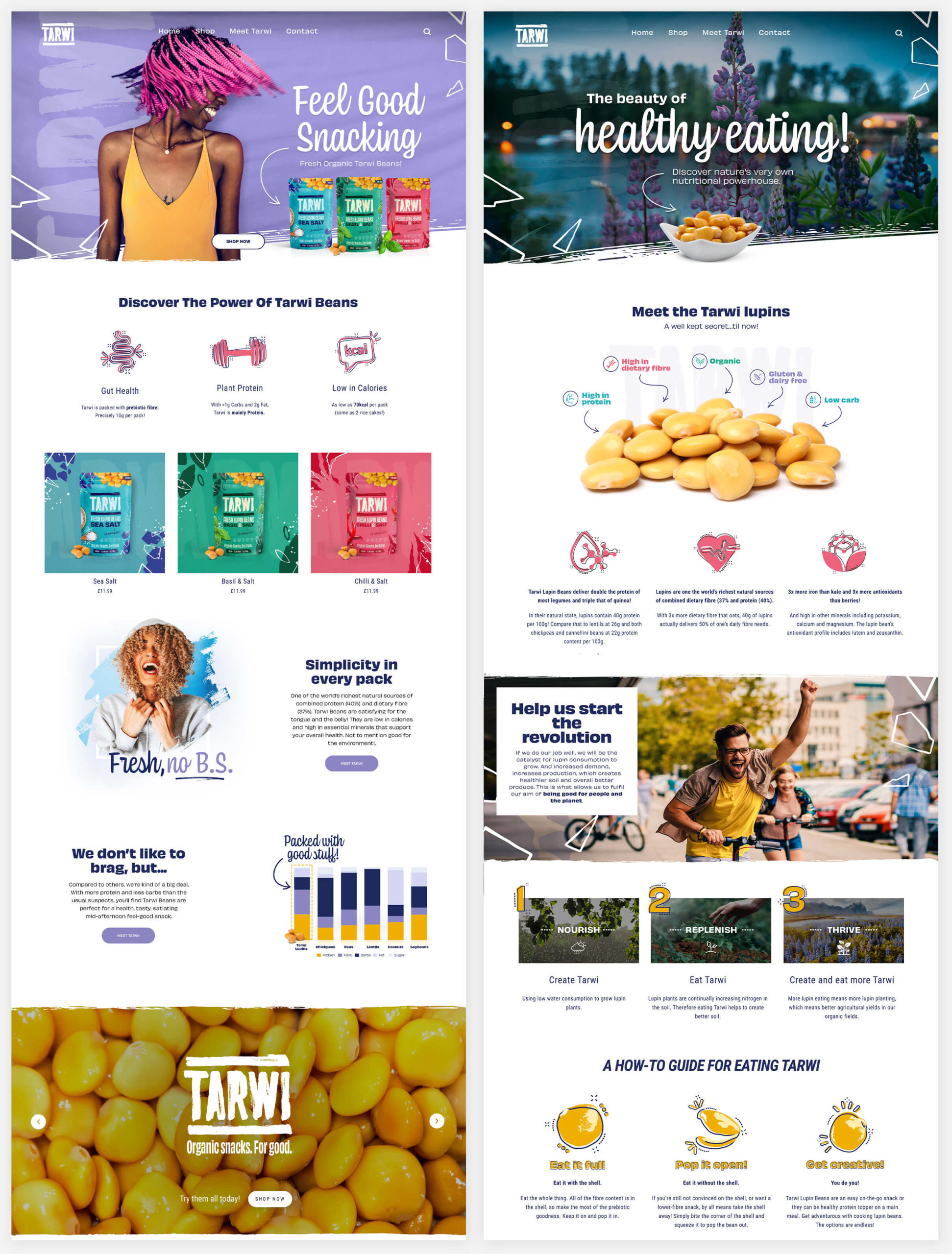 Tarwi WebDesktop Pages V2@2x